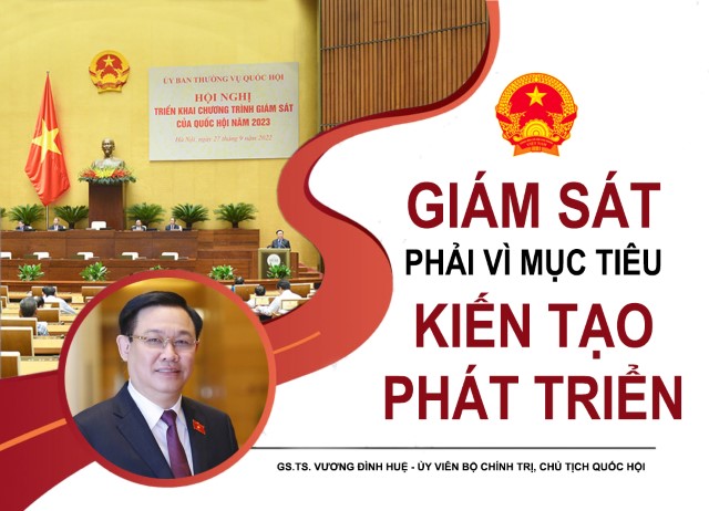 HOẠT ĐỘNG GIÁM SÁT CỦA QUỐC HỘI (PHẦN 4): XÂY DỰNG CHƯƠNG TRÌNH GIÁM SÁT